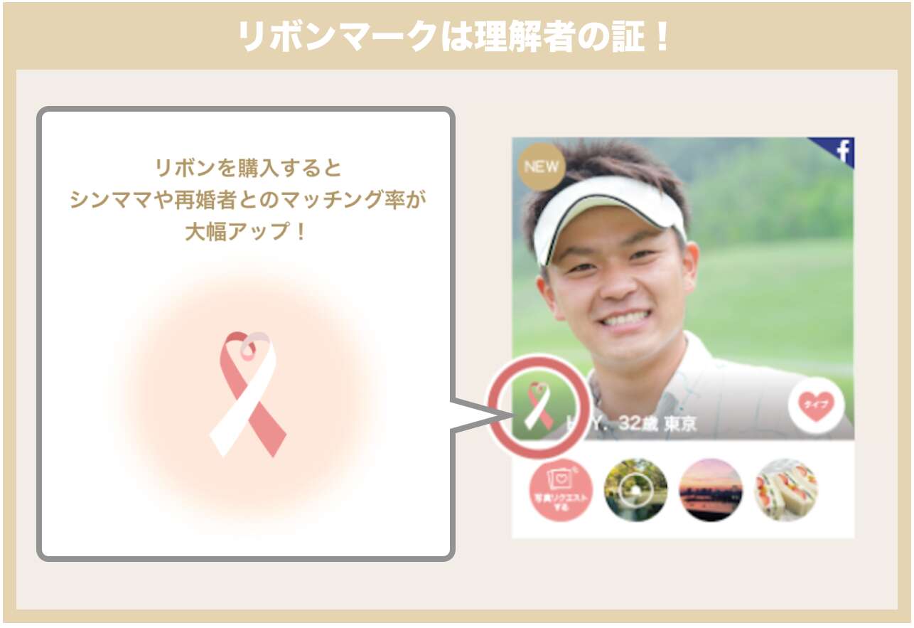 マリッシュ 「私は結婚歴あり、子持ちの方の再婚を理解します」の印