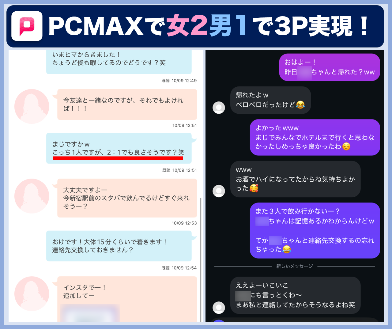 PCMAX3P
