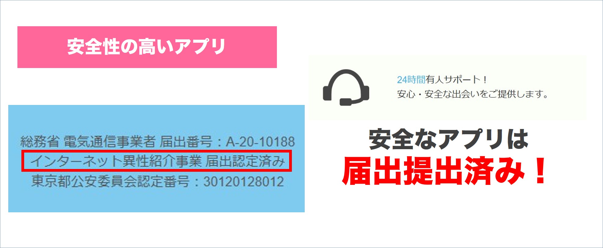 リンクルのセキュリティ制