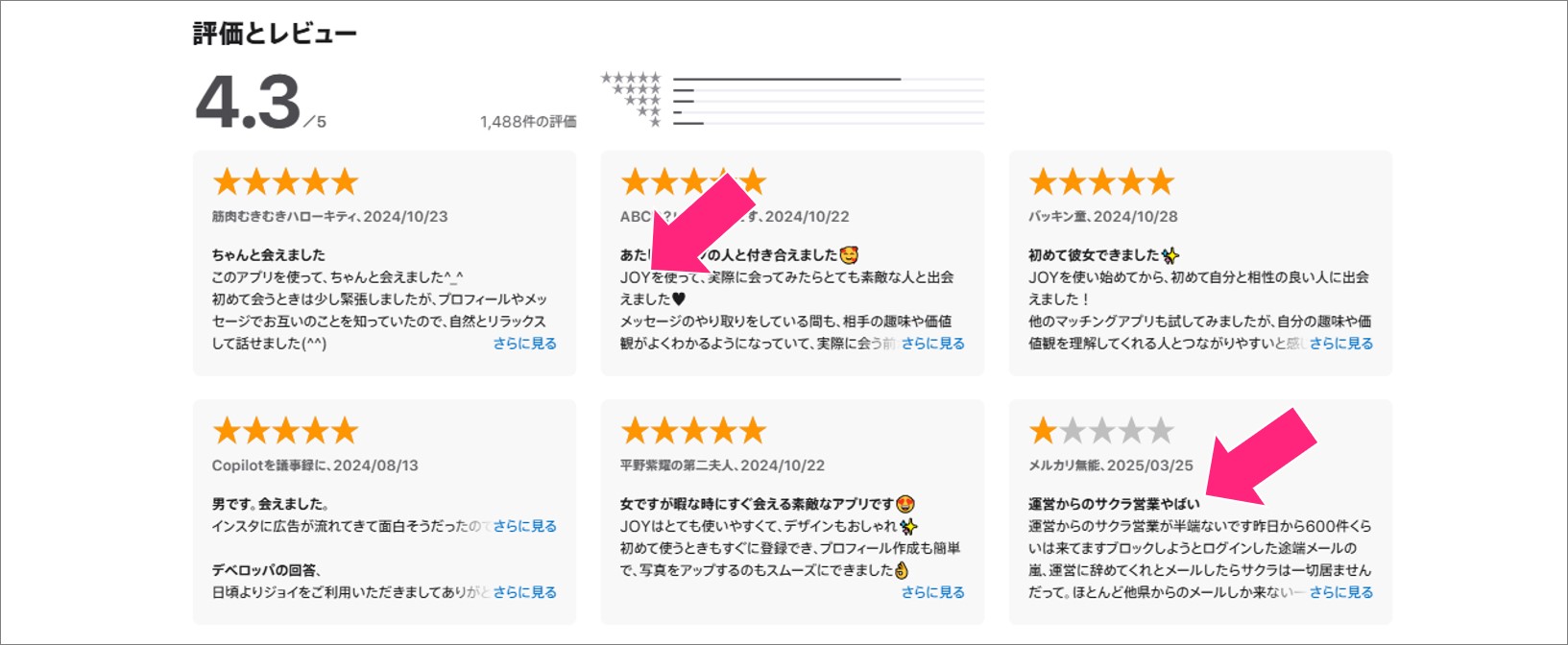 MIYABIの口コミ