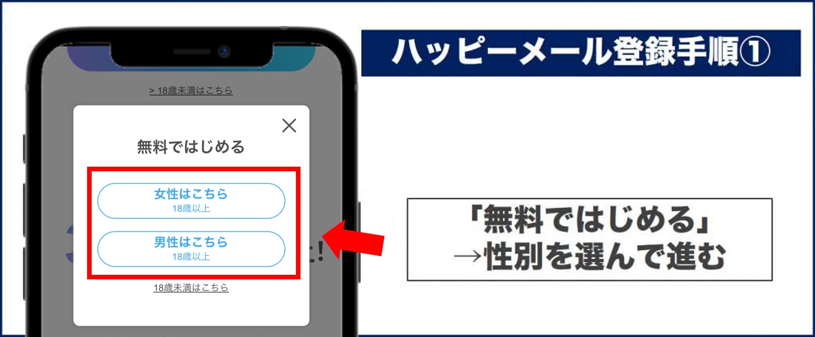 ハッピーメール登録手順1