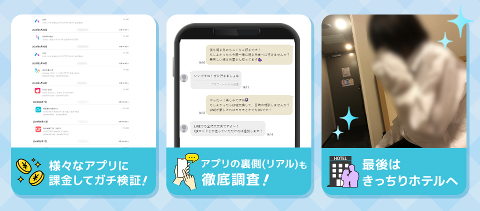 ラブハックスは実際に検証しています