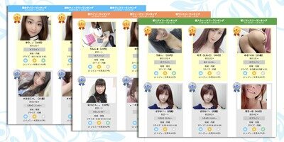 人気ランキングがあるので人気の部屋が一目で見つかる