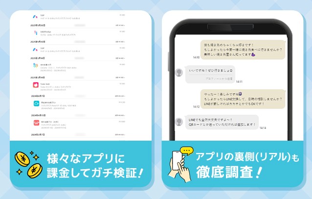 ラブハックスは実際に検証しています