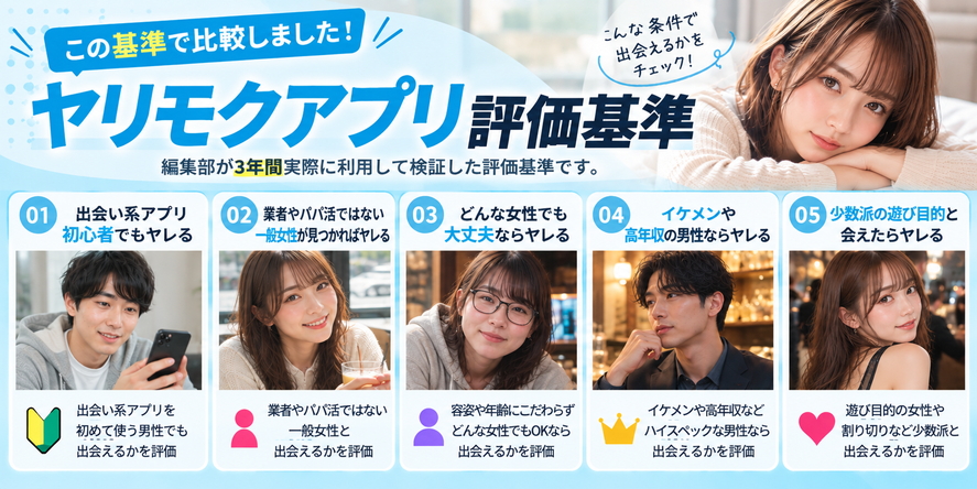 ヤリモクアプリの評価基準
