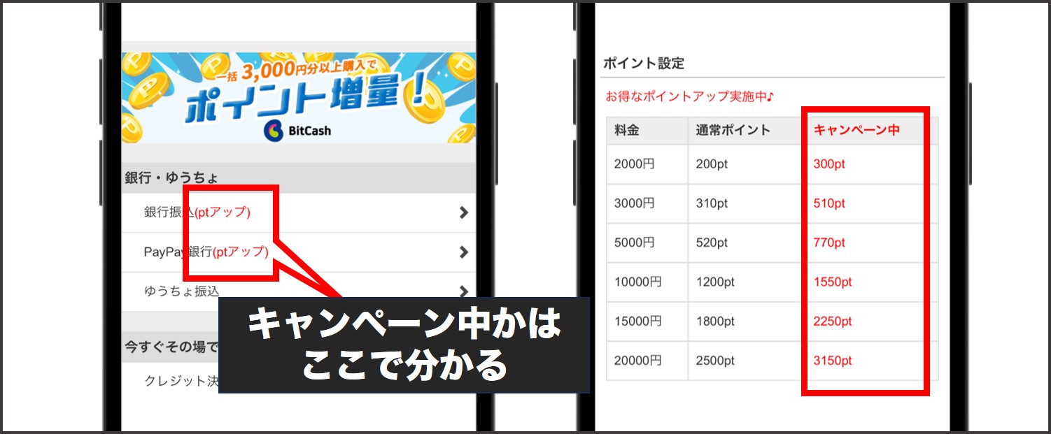 Jメール ポイント購入キャンペーン