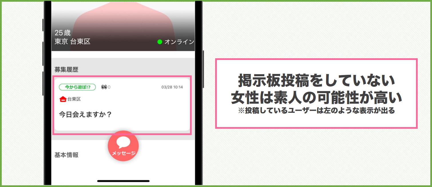 掲示板投稿をしていないユーザーは素人