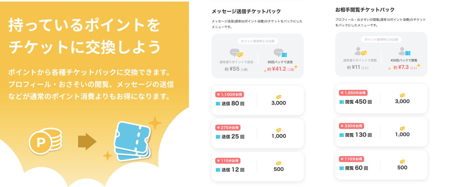 YYCのチケットパックの説明