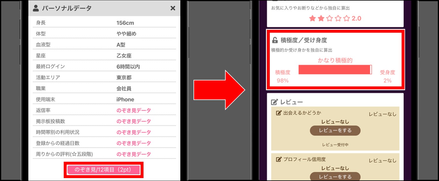 PCMAX-のぞき見マル秘データで業者を確認する方法