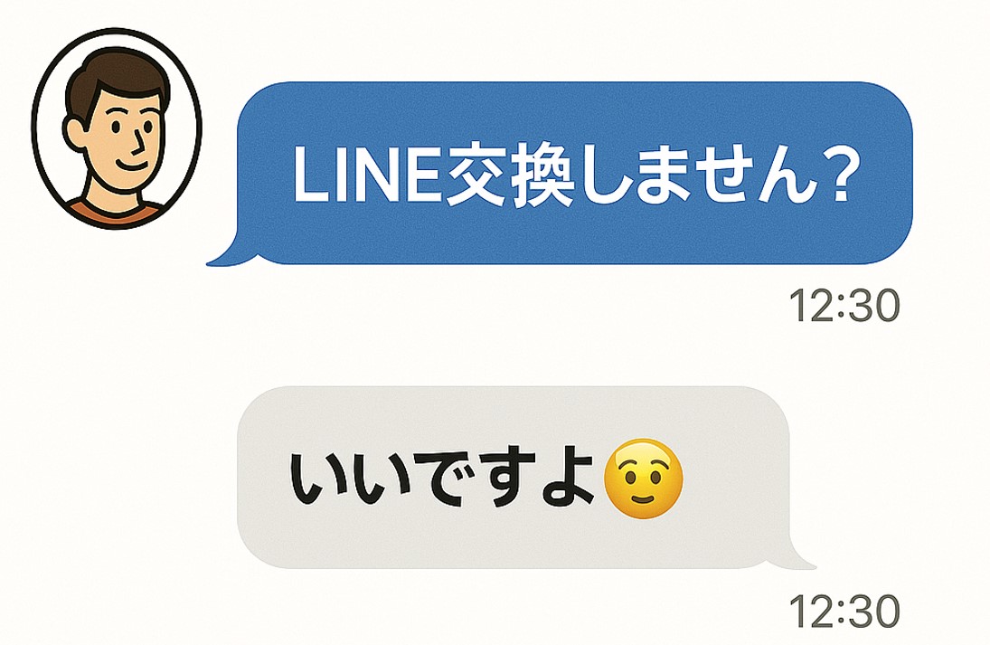 連絡先交換打診