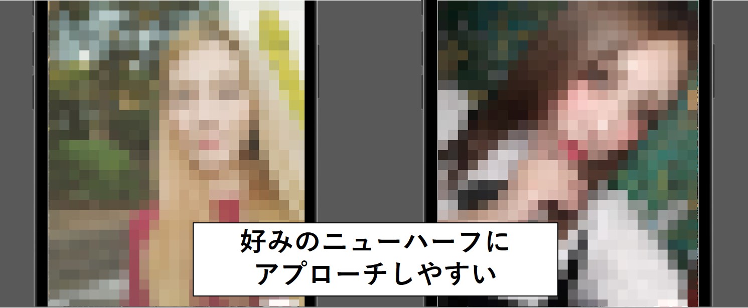 出会う前に相手の見た目を確認できる
